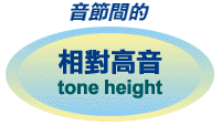 4_tone1.gif (7057 bytes)